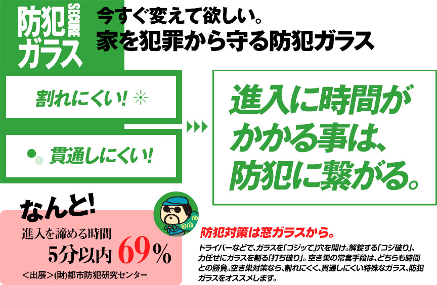 空き巣から家を守る防犯ガラス